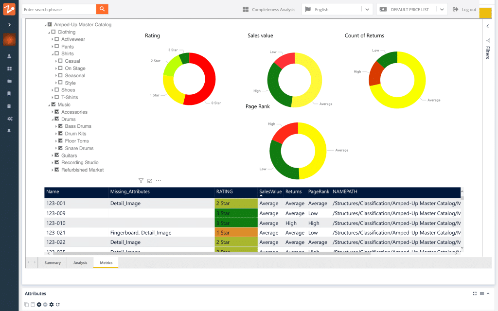 Top 30+ Master Data Management Tools [Updated 2023] - Enterprise Master ...