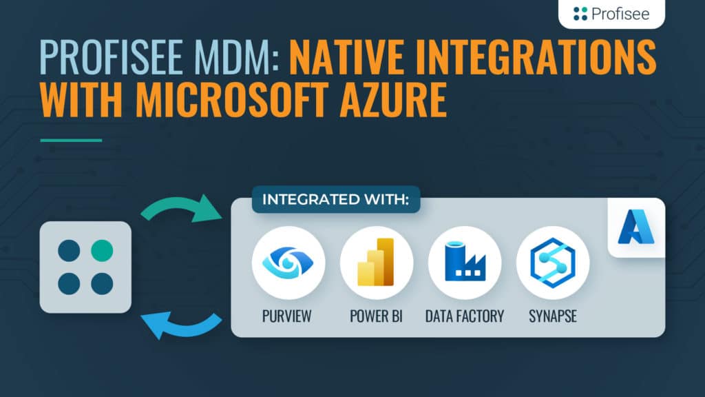 Featured image for "Profisee MDM: Native Integration with Microsoft Azure" resource
