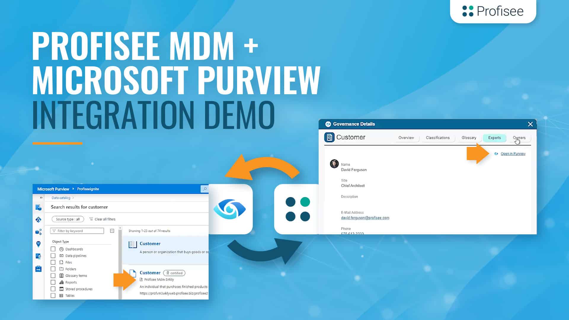 Featured image for "Profisee MDM + Microsoft Purview Integration Demo" resource