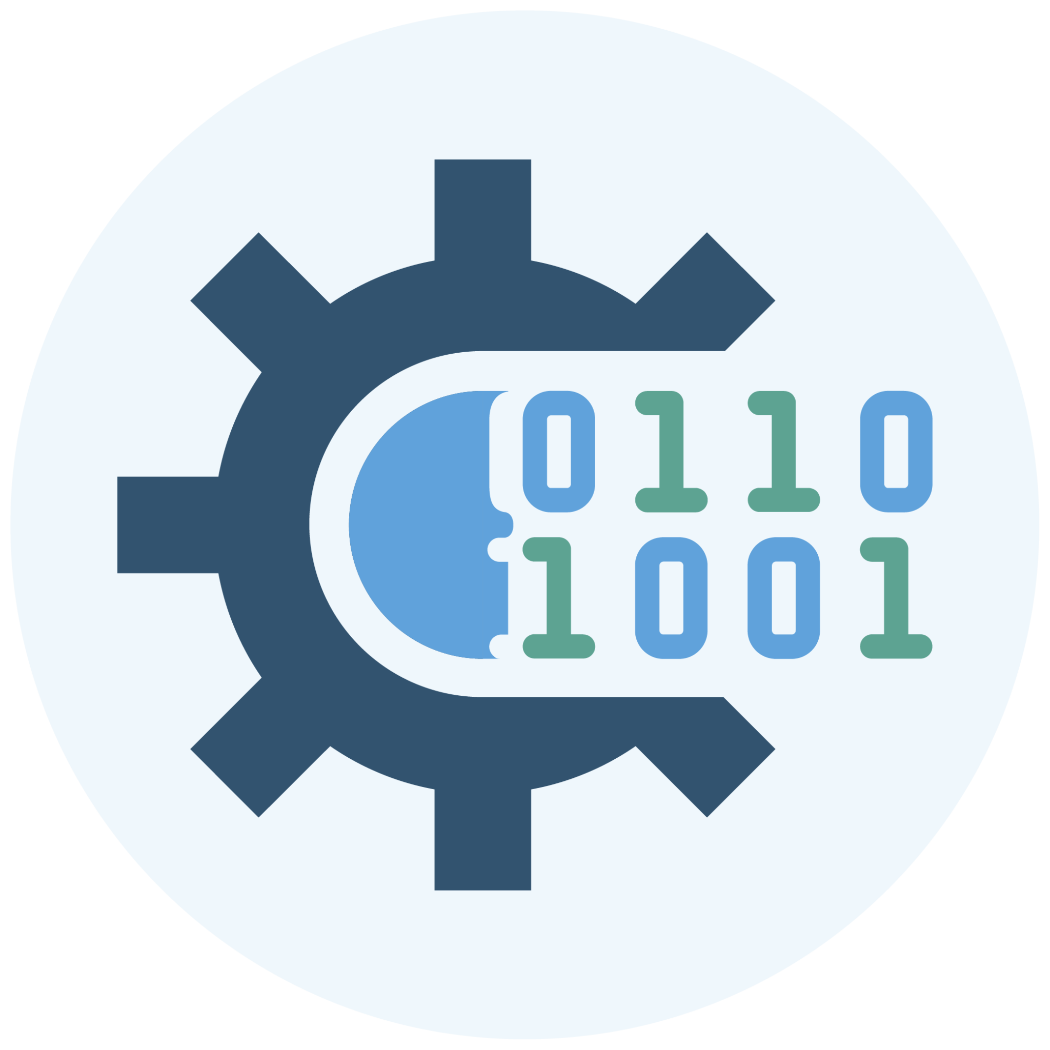 Enable Digital Transformation with MDM - Profisee