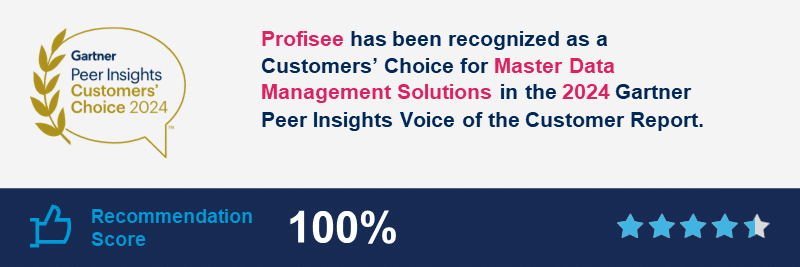Graphic for the press release 'Profisee is recognized as a 2024 Gartner® Peer Insights™ Customers’ Choice for Master Data Management Solutions'