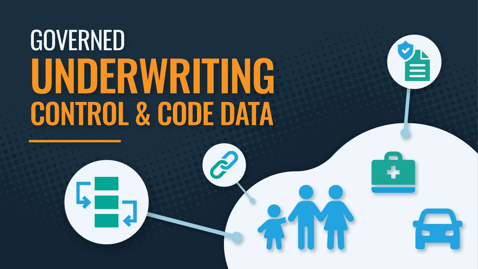 Governed Underwriting Control & Code Data