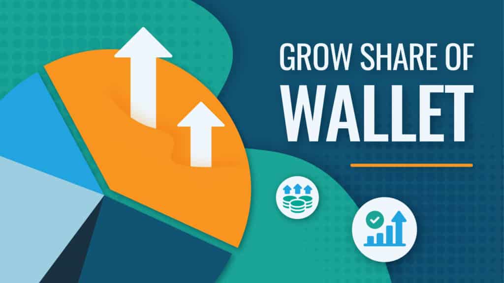 Grow Share of Wallet