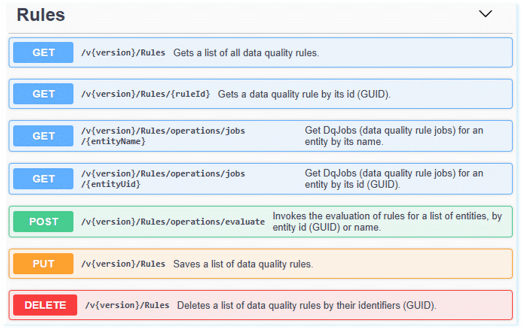 Image depicting API calls within Profisee
