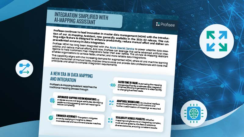 Featured image of AI Integration Mapping.