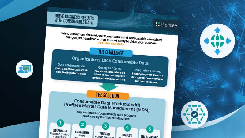 Featured image of Broad Consumable datasheet.