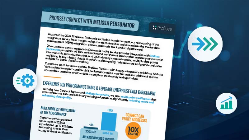 Featured image of Melissa Personator datasheet.