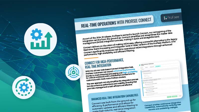 Featured image of Real-time Operations datasheet.