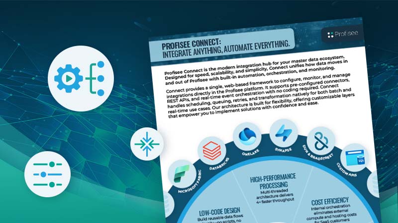 Featured image showing the main Connector datasheet.