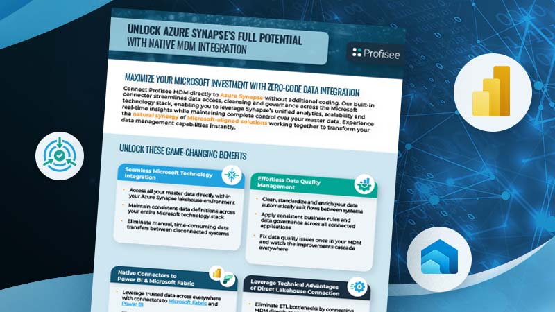 Featured image showing the Azure Synapses Connector datasheet.