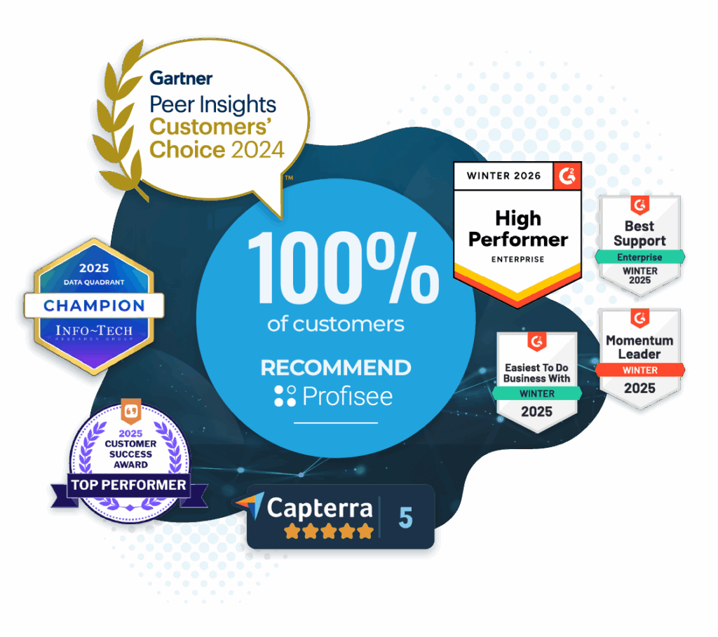 Hero graphic that says "100% of customers recommend Profisee".